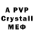 Бутират GHB pomon potor
